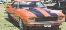 Classic Muscle Cars